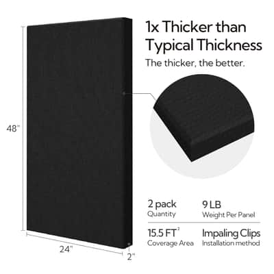 Sound Absorbing Acoustic Wall Panels 2 Pack, 2'' 24''X48'' Fiberglass Sound Dampening Panels, Large Fabric Wrapped Sound Proof Panels For Walls (Black) image 2