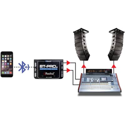 Radial BT-Pro V2 Bluetooth Direct Box image 5