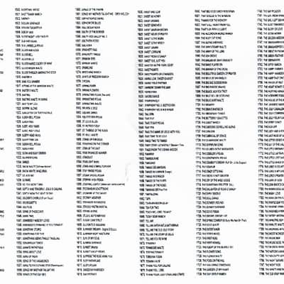 Massive Collection of Accordion Sheet Music 4-DVDS WITH 2093 Selections image 9