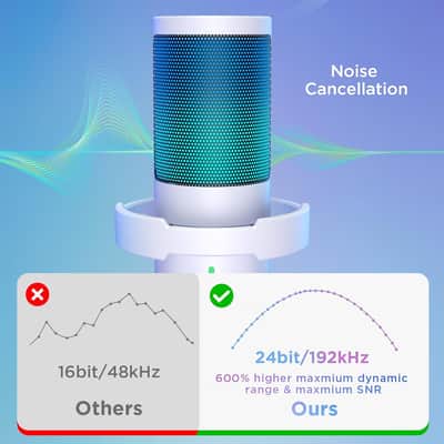Gaming Usb Microphone, Noise Cancellation Condenser Mic With Mute, Gain, Rgb Indicator, Boom Arm Stand For Streaming, Podcast, Twitch, Youtube, Discord, Pc, Computer, Ps4, Ps5, Mac, White image 4