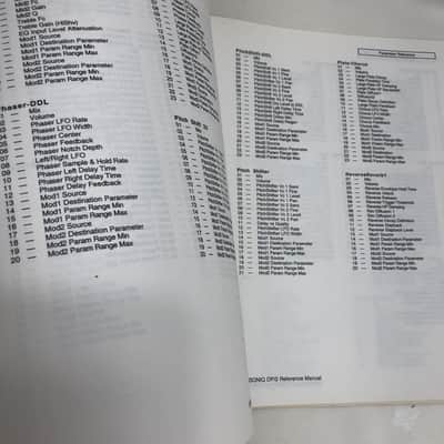 Ensoniq DP/2 Reference Manual  80s image 4