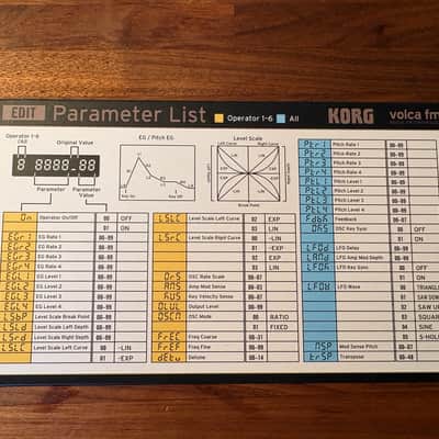 Korg Kaossilator Pro+ Phrase Synthesizer/Looper MINT!! image 7
