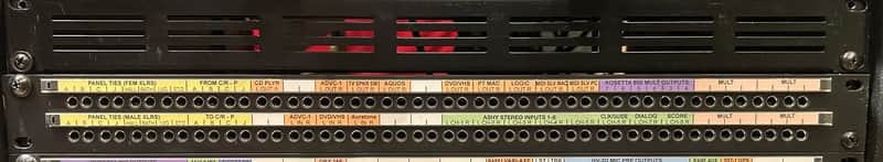 Unknown Patchbay (5 of 6) image 1