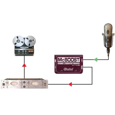 Radial McBoost - Purple image 5