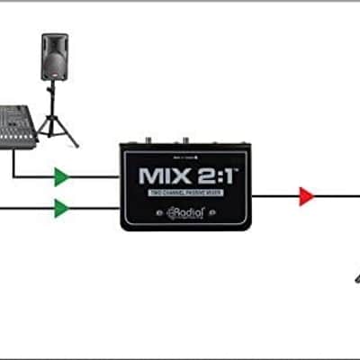 Radial Mix 2:1 image 6