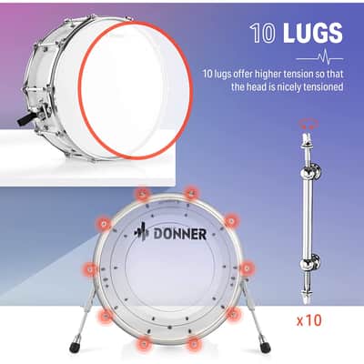 (Accept Offers) Donner DDS-1000 Crystal 22-inch 5-Drum Set for Adults Transparent+White image 6