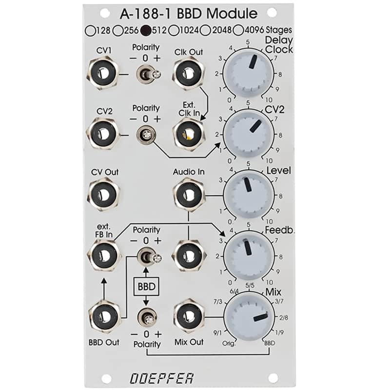 Doepfer A-188-1A image 1