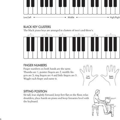 Piano Fun for Adult Beginners - Recreational Music Making for Private or Group Instruction image 5