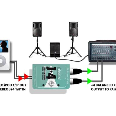 Radial Engineering J+4 Stereo Line Driver -10dB to +4dB image 5