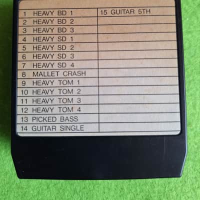 Yamaha RX-5 ROM Card WRC03 image 2