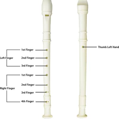 3 Pack 8 Hole Soprano Recorders Descant Flute With Cleaning Rod Style for Beginner Graduation or Back to School Gift (blue, pink, white) image 3