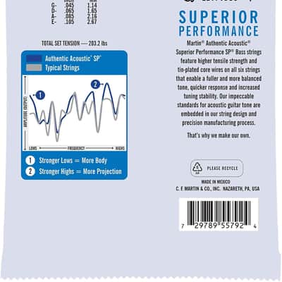 Martin Authentic Acoustic® SP® Bass Strings – Phosphor Bronze, Medium Gauge | Long-Lasting Tone, Corrosion Resistance & Tuning Stability | 4-String Acoustic Bass Set image 2