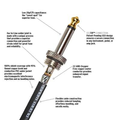Planet Waves American Stage Guitar Instrument Cable image 3