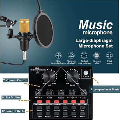 Podcast Microphone Equipment Bundle – Condenser Microphone, Audio Interface & Live Sound Card for Recording and Streaming image 3