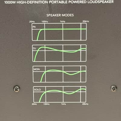 Mackie SRM450 v3 12" 1000W High-Definition Powered Loudspeaker (Single); Floor Example image 14