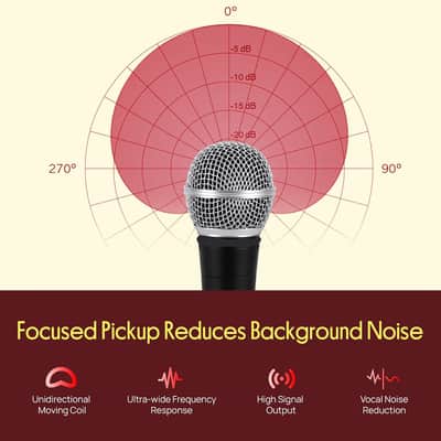 Professional Dynamic Vocal Microphone - Moving Coil Dynamic Cardioid Unidirectional Handheld Microphone with ON/OFF Switch Includes 15ft XLR Audio Cable to 1/4'' Audio Connection image 3