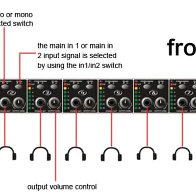 DEMO Alctron HP800 8 Channel Headphone Amplifier image 4