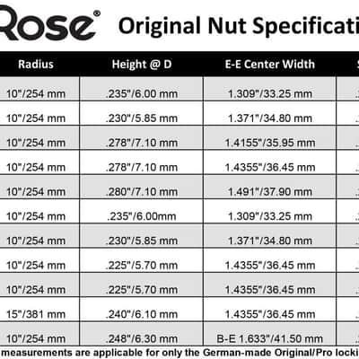 Floyd Rose Original L2 Locking Nut – Black. Germany 80s. image 4