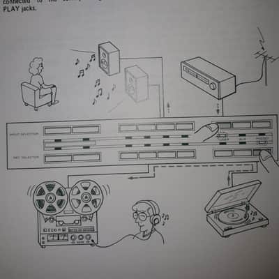 Owner's Manual for TEAC A-919 DC Integrated Stereo Amplifier 1984 image 4