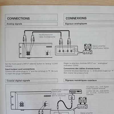 Owner's Manual for TASCAM DA-20 D.A.T TEAC professional division 1990s image 6