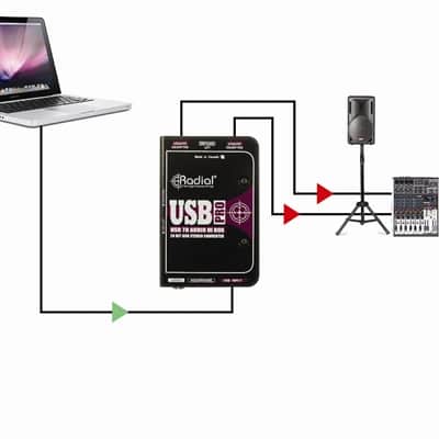 Radial USB-Pro 2010s - Black image 2