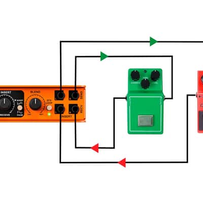 Radial EXTC-Stereo Guitar Effects Interface & Reamper image 8