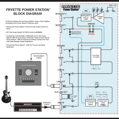 Fryette Power Station -PS-2A Guitar Attenuator - Back In Stock! image 7