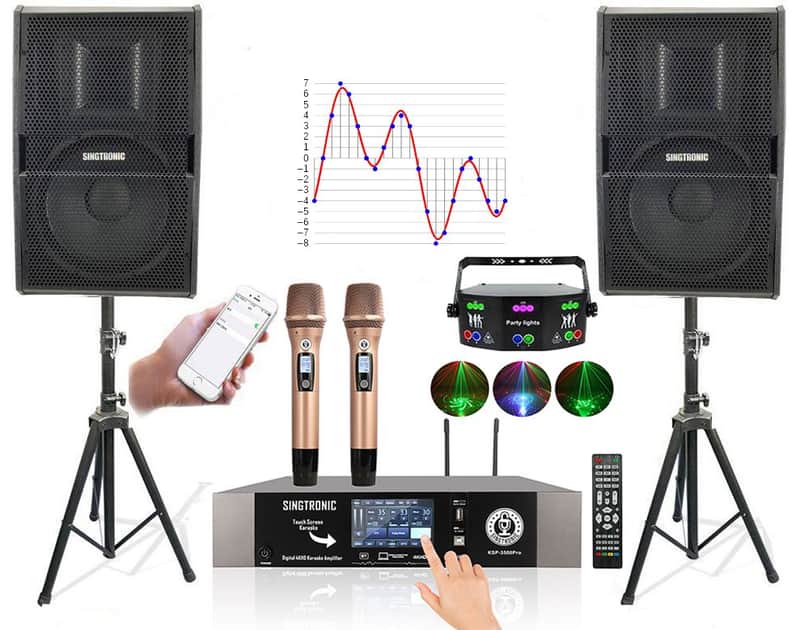Singtronic Professional 3500W Complete Karaoke System Specials image 1