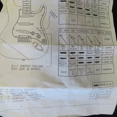 Fender American Deluxe Stratocaster with Maple Fretboard 2011 - 2015 - 3-Color Sunburst image 18