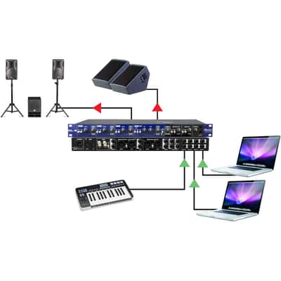 Radial KL-8 Keyboard Mixing Station image 8