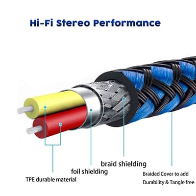 3.5mm to 6.35mm Stereo Audio Cable, 6.35mm 1/4" Male to 3.5mm 1/8" Male TRS Bidirectional Stereo Audio Cable Jack for Guitar, Laptop, Home Theater Devices, Speaker and Amplifiers (6m) image 3