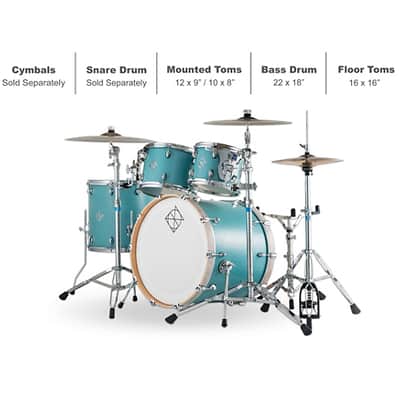 Dixon Cornerstone Maple 4pc Shell Pack Quetzal Blue, Mint image 3