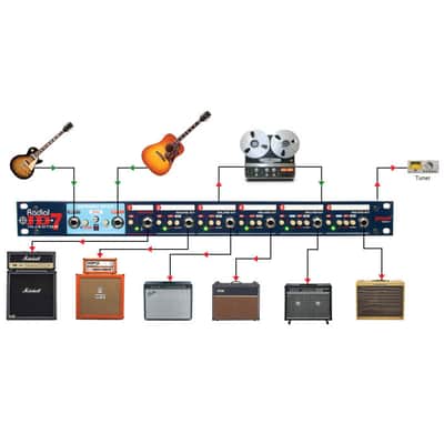 Radial JD7 Injector Guitar Distribution Amplifier image 6