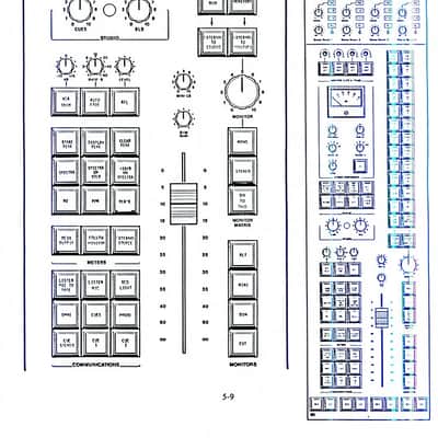 Solid State Logic SL 6000 E Series Stereo Video System Operational Guide V. 1.6F image 5