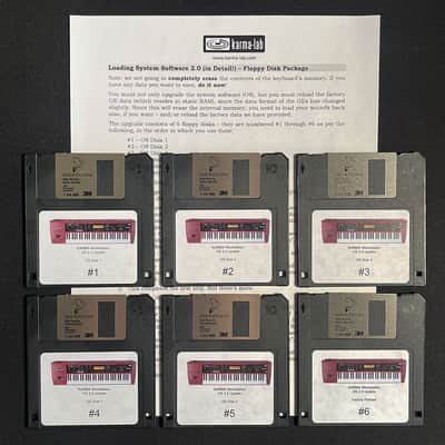 Korg KARMA Workstation OS 2.0 Factory Update Disks