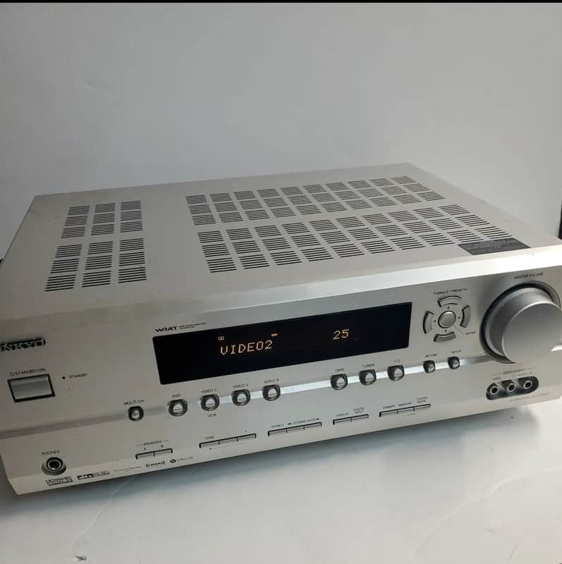 Onkyo HT-R540 7.1 Audio Home Theater AV Receiver (Tested) Silver Case image 1