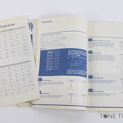 Korg DW-8000 Owners Manual Guide Book Instructions VINTAGE SYNTH DEALER image 3