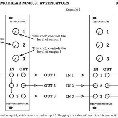 Midiverse Modular - Attenuators - Eurorack image 4