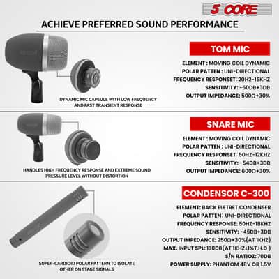 5 Core Conga Mic Snare Tom Microphone Drum Kit Condenser XLR Instrument Mics image 9