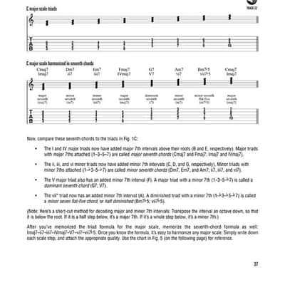 Hal Leonard Music Theory for Guitarists image 6