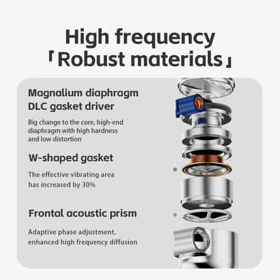 FiiO FD15 13.8mm Magnalium DLC HiFi Dynamic Driver in-Ear Earphone with Stainless Steel Shell, Detachable MMCX Cable (Silver) image 3