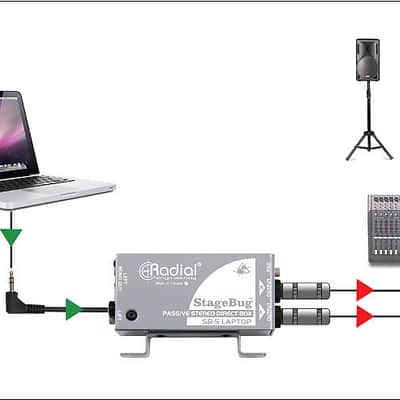 Radial StageBug SB-5 Laptop DI image 6