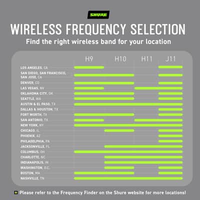 Shure BLX14/B98 UHF Wireless Microphone System - Perfect for Brass, Woodwinds, Percussion - 14-Hour Battery Life, 300 ft Range | Includes Clip-on Instrument Mic, Single Channel Receiver | H9 Band image 6