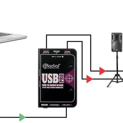 Radial Engineering USB-Pro Stereo USB Laptop DI image 5