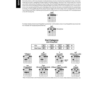 Mel Bay 97197BCD Mastering the Guitar 2C Book/2-CD Set (Book/2-CD Set) by William Bay & Mike Christiansen image 3