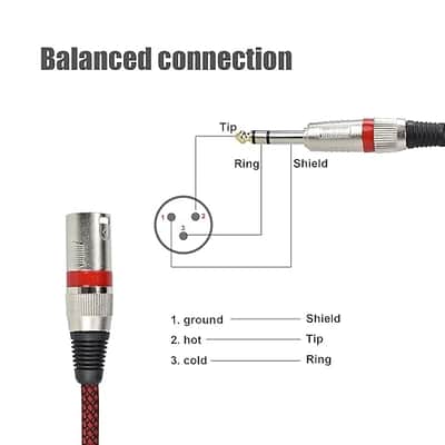 1/4" TRS to XLR Male Cable Balanced - 6.6FT Quarter Inch Stereo to XLR Microphone Cord Adapter, Nylon Braided, OFC Shielded, Red Color, for Mixer, Monitor Speaker, Audio Interface, 2Pack image 4