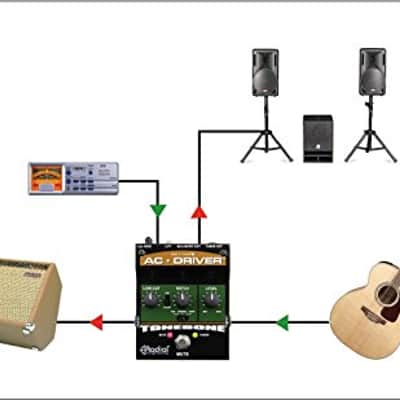 Radial AC Driver Acoustic Preamp image 3