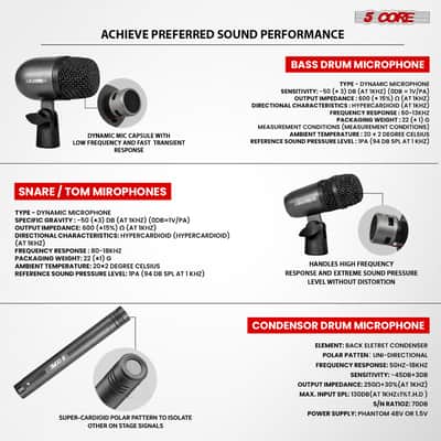 5 Core Conga Mic Snare Tom Microphone Drum Kit Condenser XLR Instrument Mics image 3