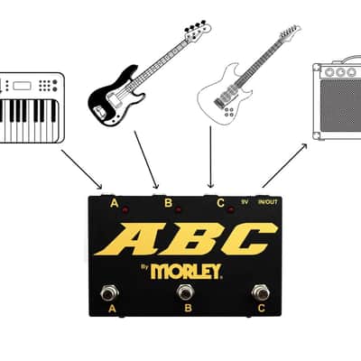 Morley ABC Switcher Selector Combiner image 5