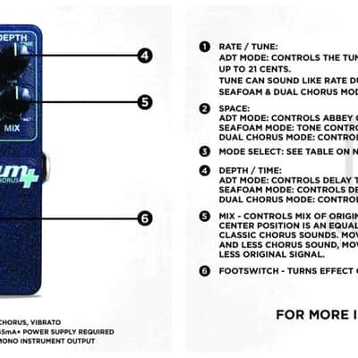 2023 Keeley - Seafoam Plus Chorus Pedal image 3